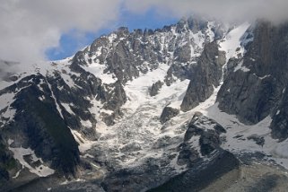 Glacier du Nant Blanc Rando 2015