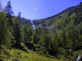 Val de Réchy Val de Réchy